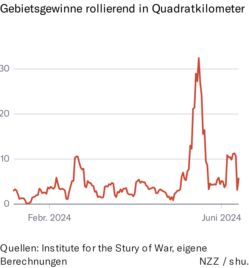 Klicke auf die Grafik für eine vergrößerte Ansicht  Name: gebietsgewinne-2024-06-14-a33f90f9e44a8f40885e4c12d57d1a0c.png Ansichten: 0 Größe: 90,2 KB ID: 3701