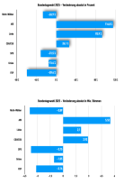 Klicke auf die Grafik für eine vergrößerte Ansicht  Name: Bildschirmfoto 2025-05-12 um 12.02.35.png Ansichten: 0 Größe: 104,8 KB ID: 5379