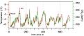 Klicke auf die Grafik für eine vergrößerte Ansicht

Name: CO2_temp_720000.jpg
Ansichten: 125
Größe: 87,5 KB
ID: 2539